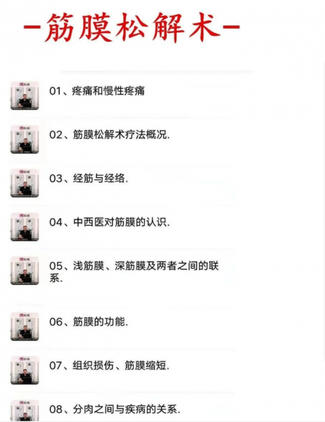 吕晓峰肌筋膜松解术治疗多种病症中医视频教程插图2