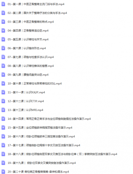 董有康诊治脊柱病的独门绝技72讲视频教程插图3
