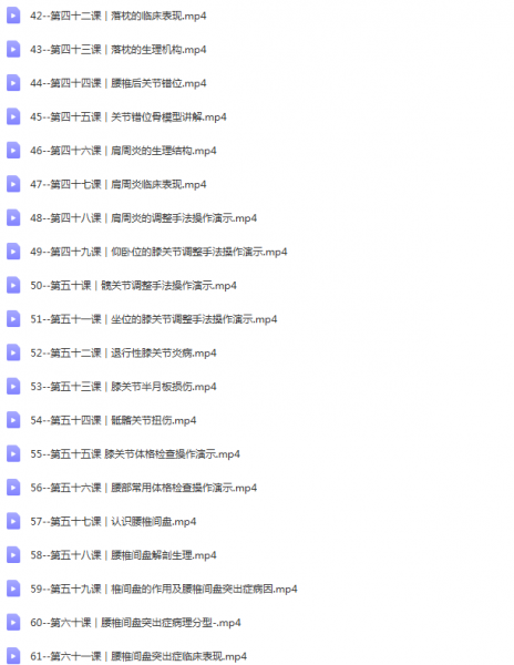 董有康诊治脊柱病的独门绝技72讲视频教程插图5