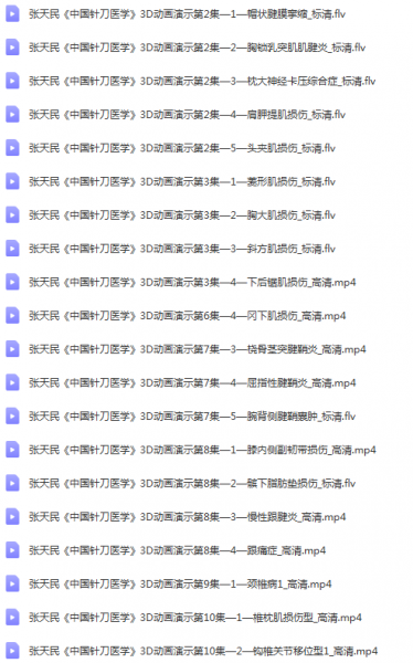 小针刀视频教程张天民中国针刀医学3D动画演示50集完整版插图2