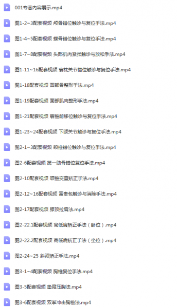 田惠林​《肌骨平衡疗法》配套中医高清视频教程插图2