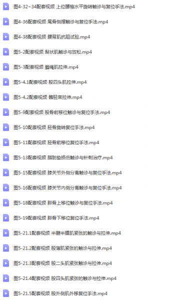 田惠林​《肌骨平衡疗法》配套中医高清视频教程插图4
