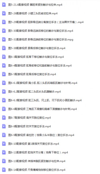 田惠林​《肌骨平衡疗法》配套中医高清视频教程插图5