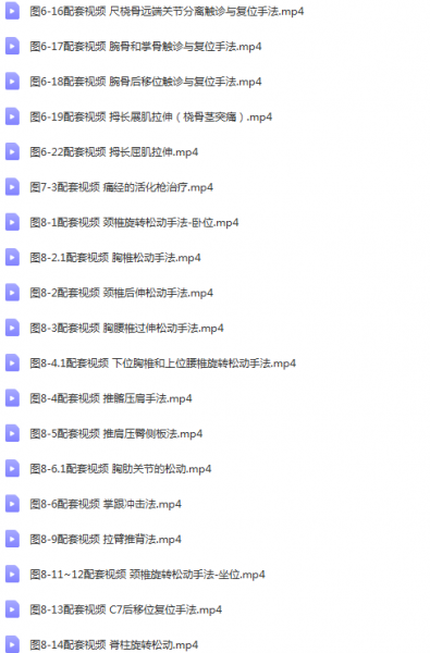 田惠林​《肌骨平衡疗法》配套中医高清视频教程插图6