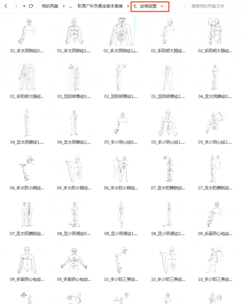 耿恩广最全针灸取穴课程中医针灸视频教程插图7